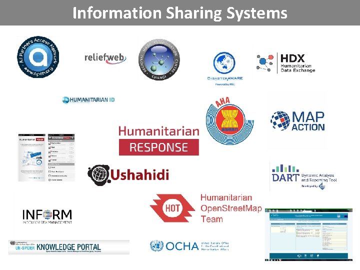 Information Sharing Systems 
