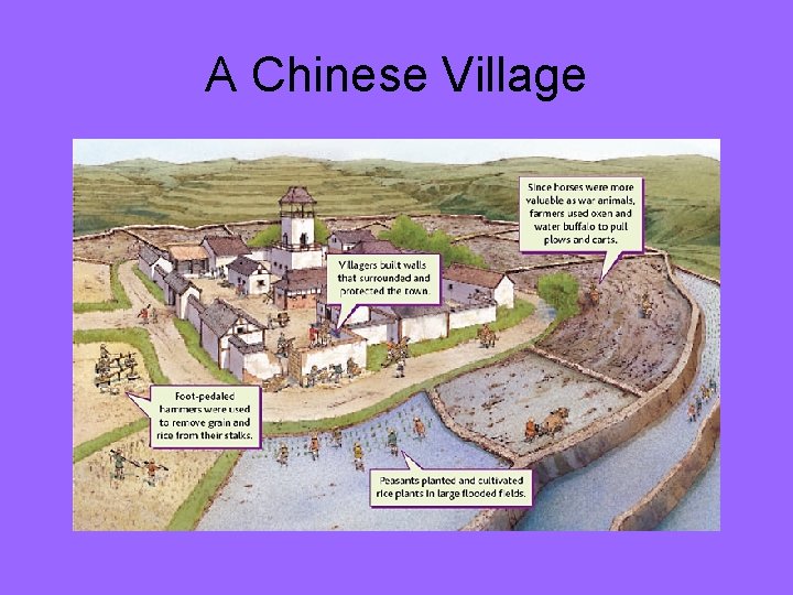 A Chinese Village A Chinese Village