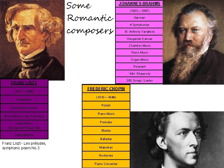 Some Romantic composers JOHANNES BRAHMS (1833 – 1897) German 4 Symphonies St. Anthony Variations