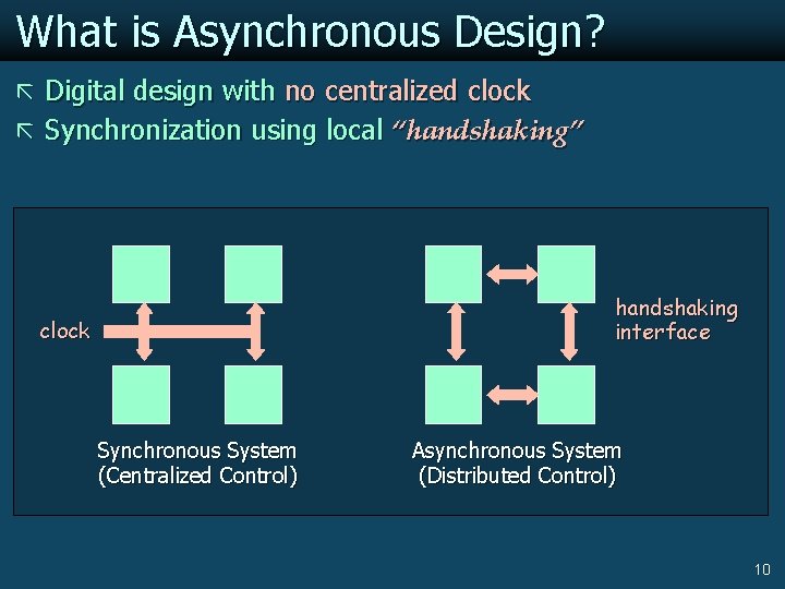 What is Asynchronous Design? ã Digital design with no centralized clock ã Synchronization using