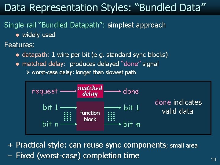 Data Representation Styles: “Bundled Data” Single-rail “Bundled Datapath”: simplest approach l widely used Features: