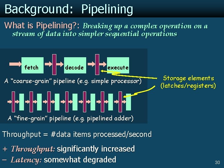 Background: Pipelining What is Pipelining? : Breaking up a complex operation on a stream