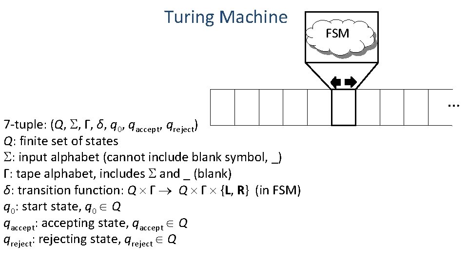 Turing Machine FSM … 7 -tuple: (Q, , Γ, δ, q 0, qaccept, qreject)