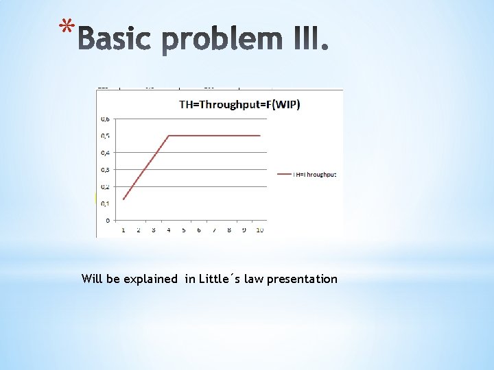 * Will be explained in Little´s law presentation 