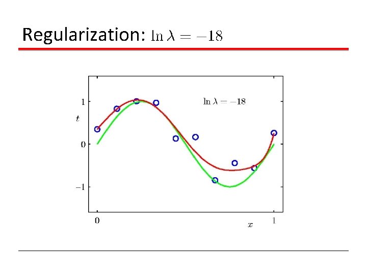 Regularization: 