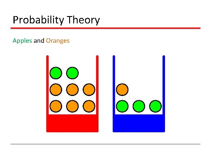 Probability Theory Apples and Oranges 