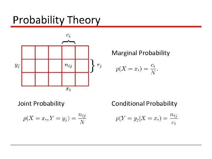 Probability Theory Marginal Probability Joint Probability Conditional Probability 