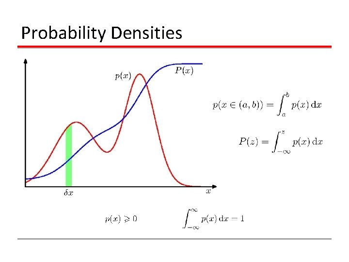 Probability Densities 