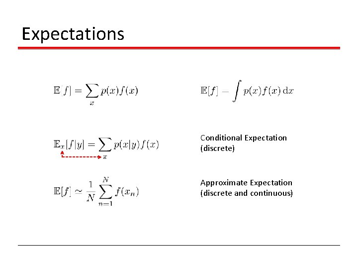 Expectations Conditional Expectation (discrete) Approximate Expectation (discrete and continuous) 