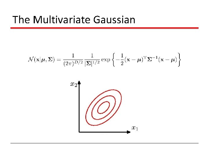 The Multivariate Gaussian 