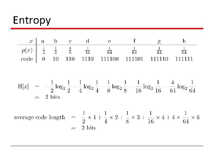 Entropy 