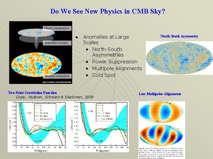 Do We See New Physics in CMB Sky? u Anomalies at Large Scales • Do We See New Physics in CMB Sky? u Anomalies at Large Scales •