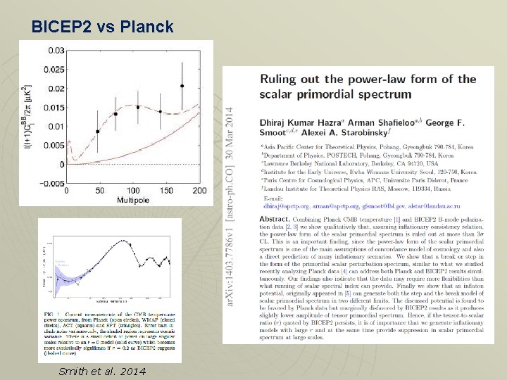 BICEP 2 vs Planck Smith et al. 2014 BICEP 2 vs Planck Smith et al. 2014