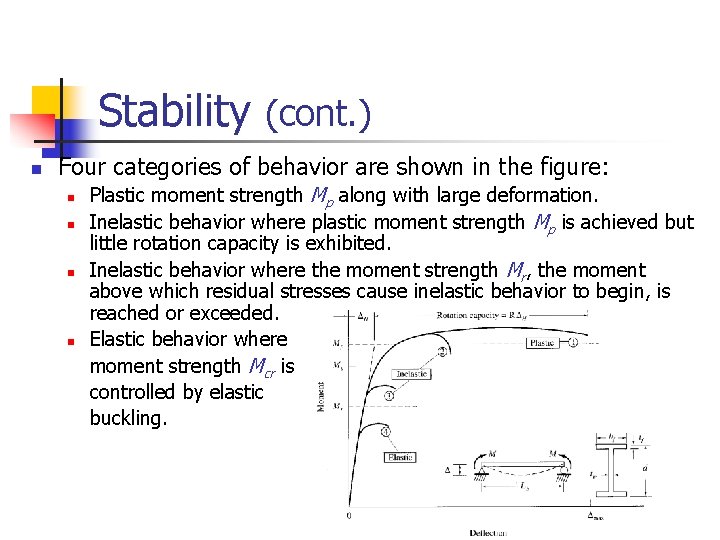 Stability (cont. ) n Four categories of behavior are shown in the figure: n