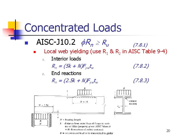 Concentrated Loads AISC-J 10. 2 Rn Ru n n (7. 8. 1) Local web