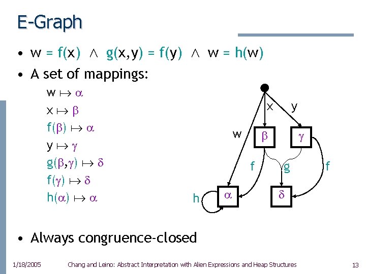 Abstract Interpretation With Alien Expressions And Heap Structures