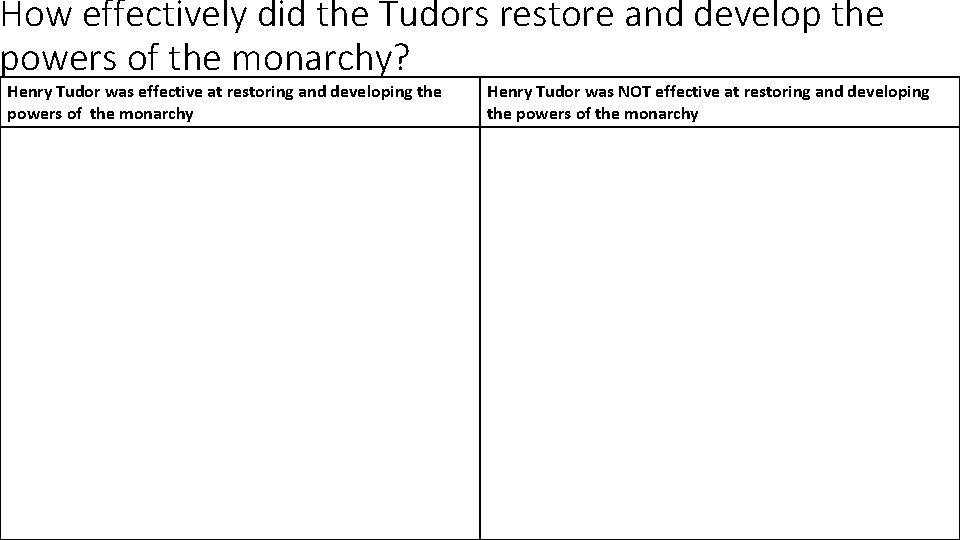 How effectively did the Tudors restore and develop the powers of the monarchy? Henry