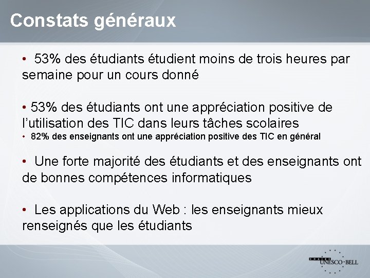 Constats généraux • 53% des étudiants étudient moins de trois heures par semaine pour