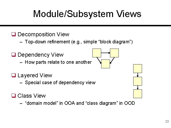 Module/Subsystem Views q Decomposition View – Top-down refinement (e. g. , simple “block diagram”)