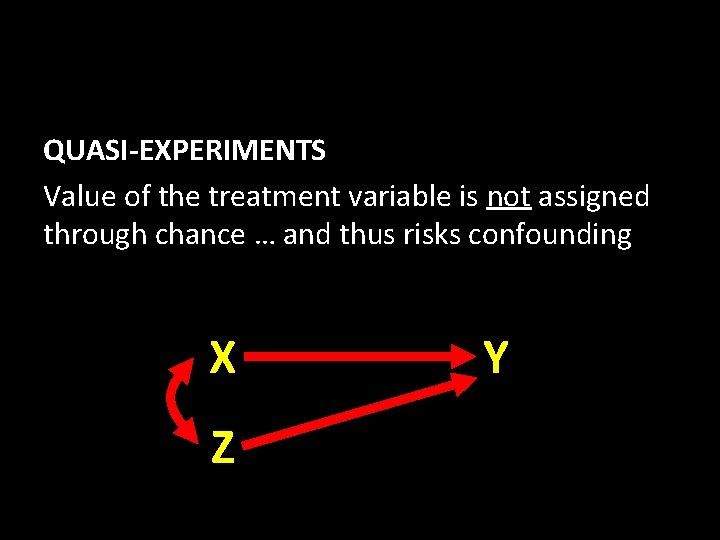 QUASI-EXPERIMENTS Value of the treatment variable is not assigned through chance … and thus
