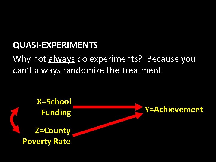 QUASI-EXPERIMENTS Why not always do experiments? Because you can’t always randomize the treatment Qualitative