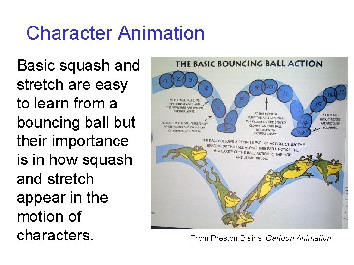 Character Animation Basic squash and stretch are easy to learn from a bouncing ball