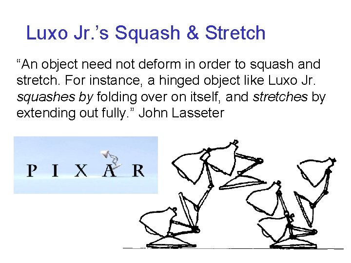 Luxo Jr. ’s Squash & Stretch “An object need not deform in order to