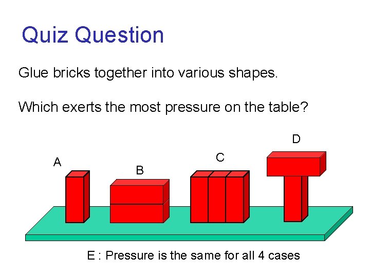 Quiz Question Glue bricks together into various shapes. Which exerts the most pressure on