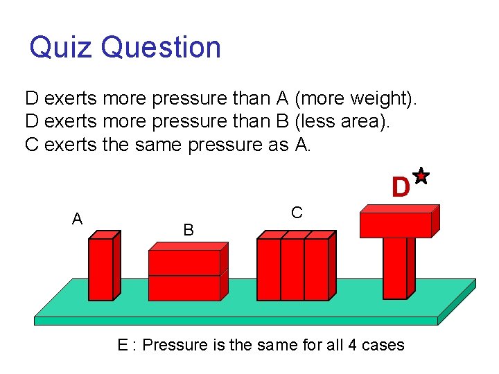 Quiz Question D exerts more pressure than A (more weight). D exerts more pressure