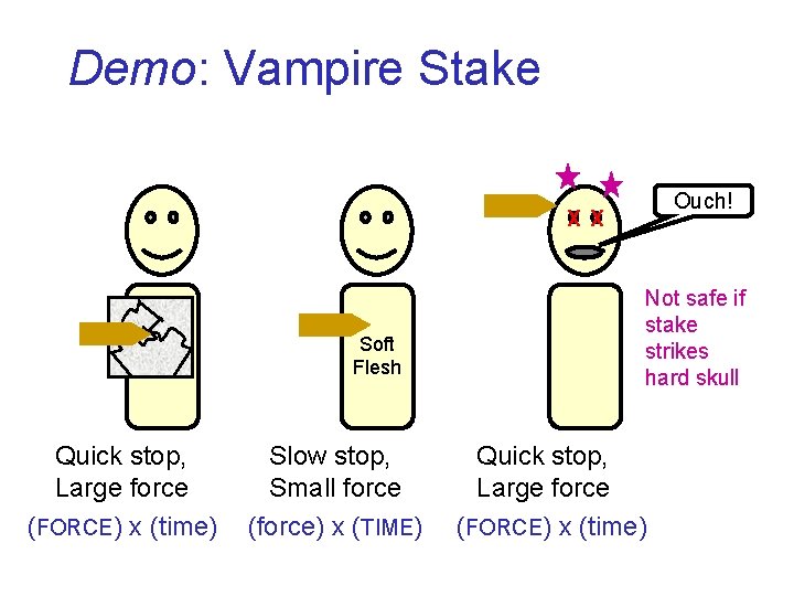 Demo: Vampire Stake Ouch! X X Soft Flesh Quick stop, Large force (FORCE) x