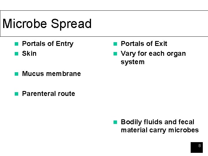Microbe Spread Portals of Entry n Skin n n Mucus membrane n Parenteral route