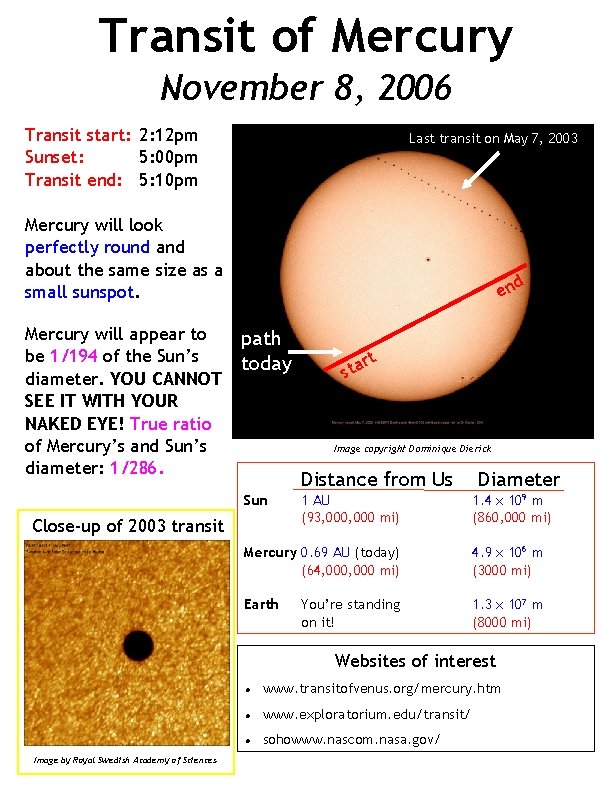 Transit of Mercury November 8, 2006 Transit start: 2: 12 pm Sunset: 5: 00