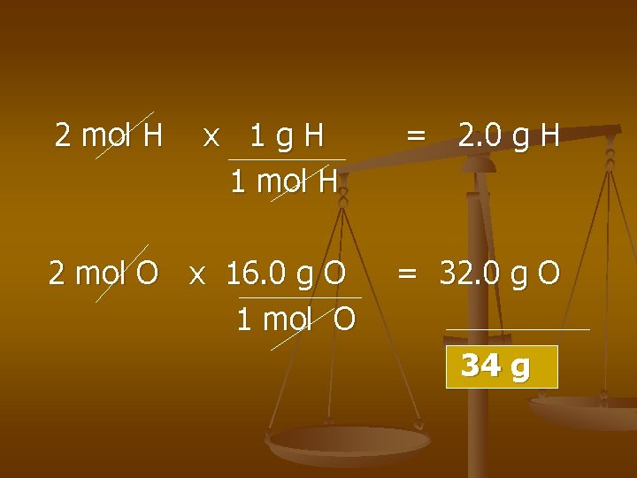 2 mol H x 1 g. H 1 mol H 2 mol O x