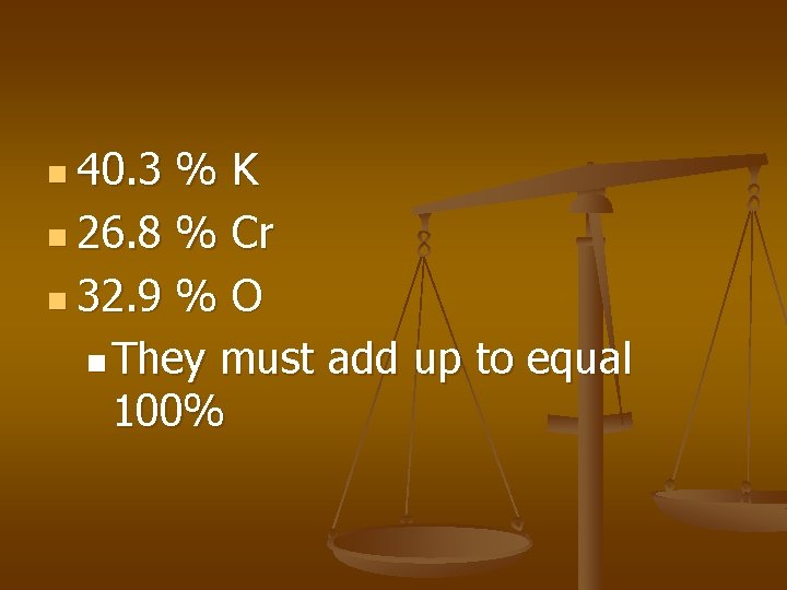 n 40. 3 %K n 26. 8 % Cr n 32. 9 % O