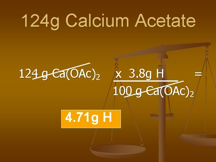 124 g Calcium Acetate 124 g Ca(OAc)2 4. 71 g H x 3. 8