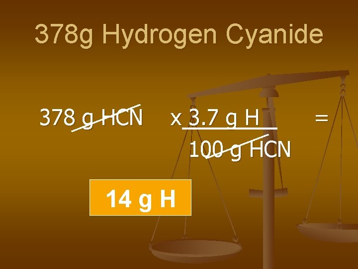 378 g Hydrogen Cyanide 378 g HCN x 3. 7 g H = 100