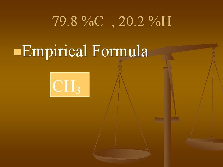 79. 8 %C , 20. 2 %H n. Empirical CH 3 Formula 