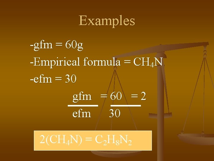 Examples -gfm = 60 g -Empirical formula = CH 4 N -efm = 30