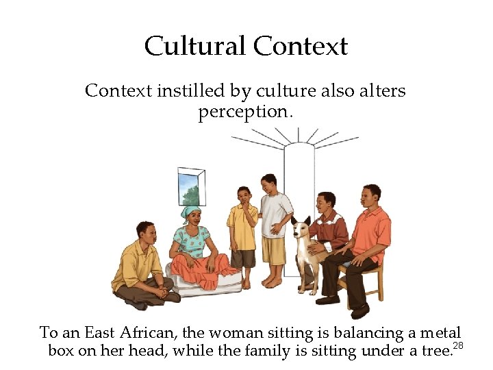 Cultural Context instilled by culture also alters perception. To an East African, the woman