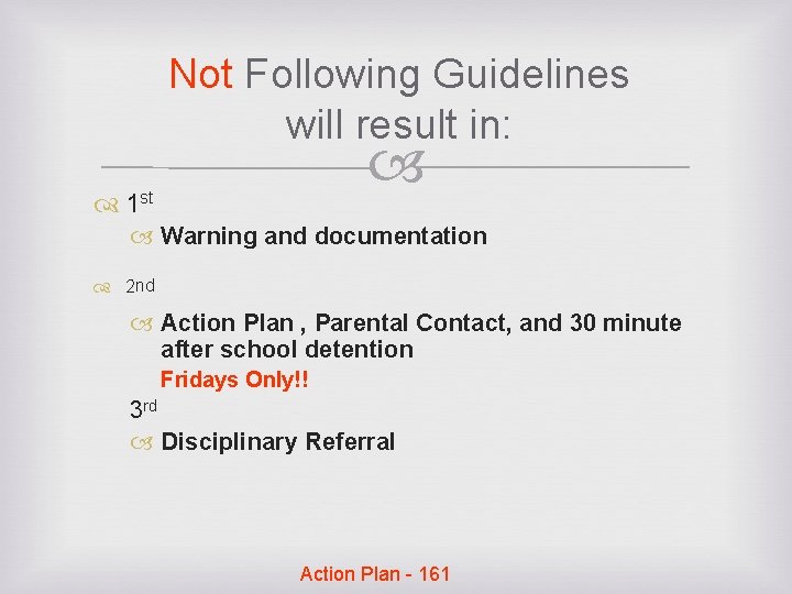 Not Following Guidelines will result in: 1 st Warning and documentation 2 nd Action