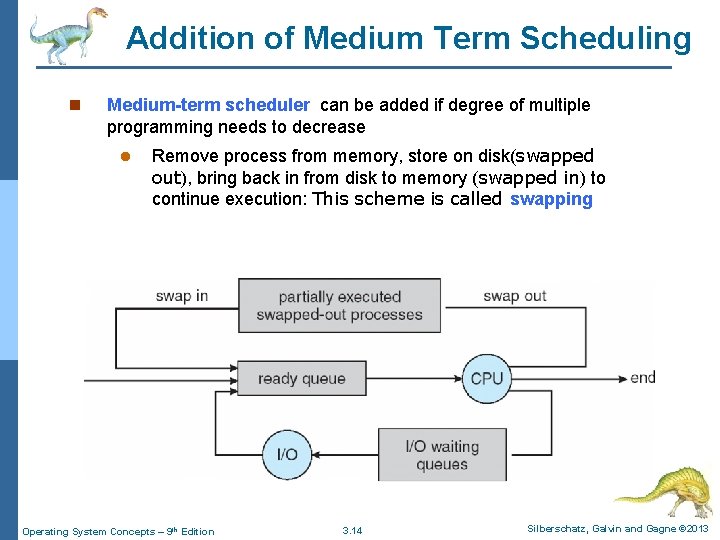 Addition of Medium Term Scheduling n Medium-term scheduler can be added if degree of