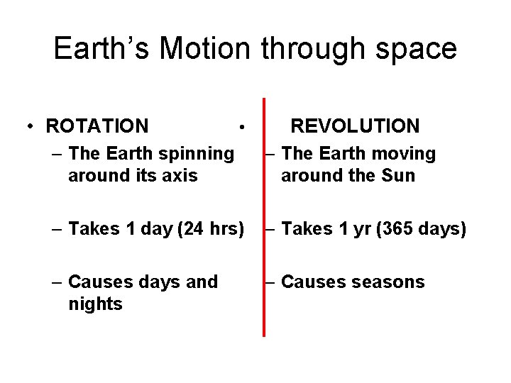 Earth’s Motion through space • ROTATION • REVOLUTION – The Earth spinning around its