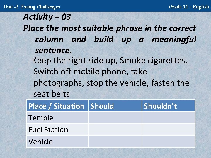 Unit -2 Facing Challenges Grade 11 - English Activity – 03 Place the most