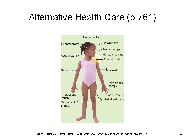 Alternative Health Care (p. 761) Elsevier items and derived items © 2015, 2011, 2007,