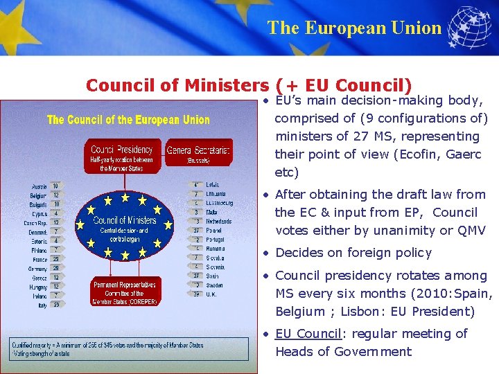 The European Union Council of Ministers (+ EU Council) • EU’s main decision-making body,