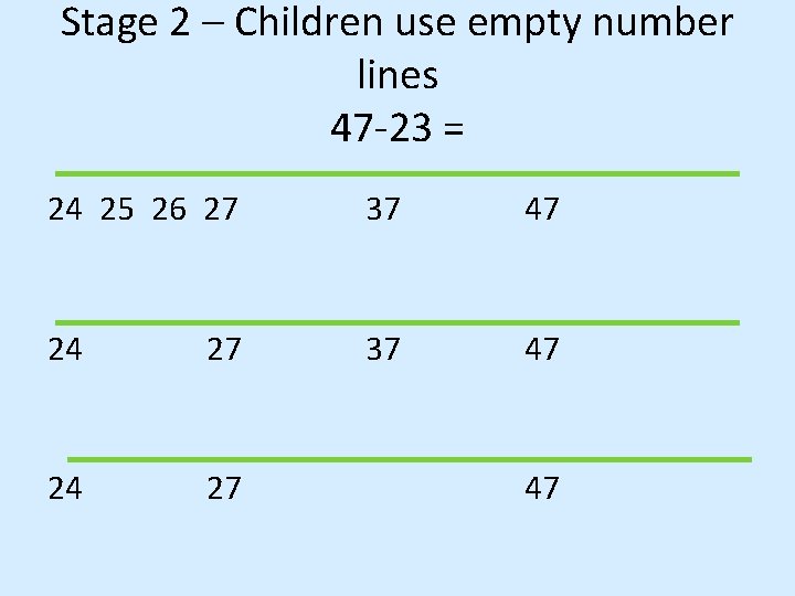 Stage 2 – Children use empty number lines 47 -23 = 24 25 26 Stage 2 – Children use empty number lines 47 -23 = 24 25 26