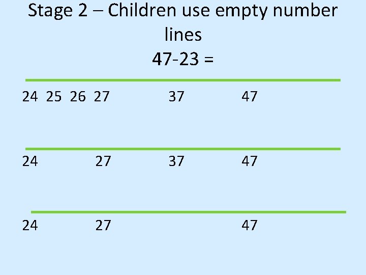 Stage 2 – Children use empty number lines 47 -23 = 24 25 26