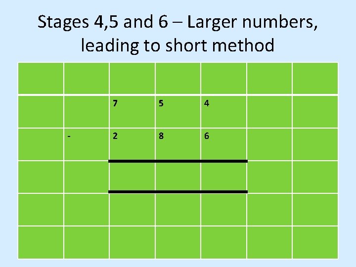 Stages 4, 5 and 6 – Larger numbers, leading to short method - 7