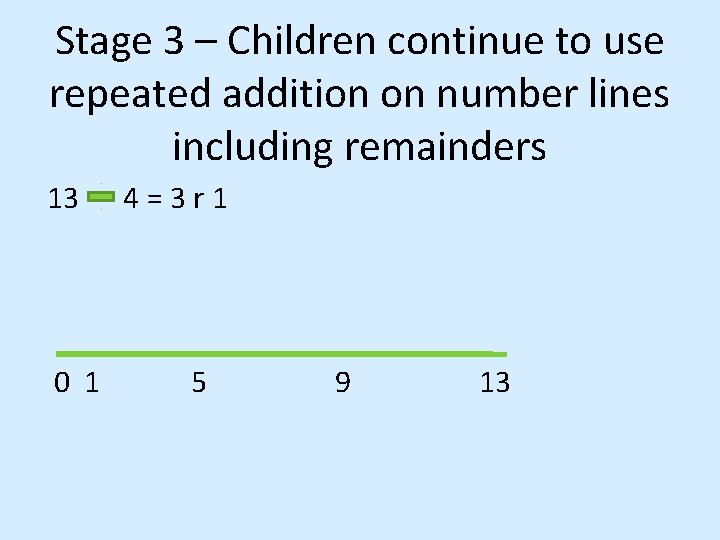 Stage 3 – Children continue to use repeated addition on number lines including remainders Stage 3 – Children continue to use repeated addition on number lines including remainders