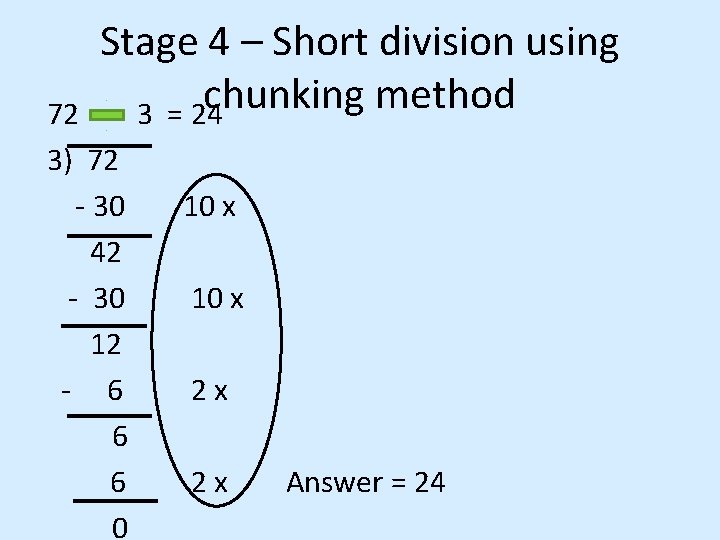 Stage 4 – Short division using chunking method 72 3 = 24 3) 72 Stage 4 – Short division using chunking method 72 3 = 24 3) 72
